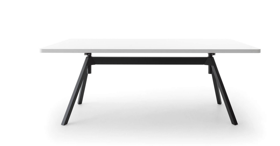 Level table by COR